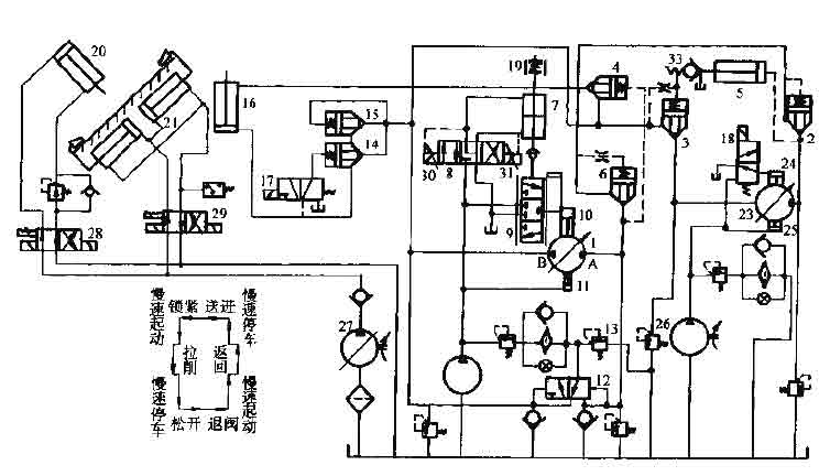 拉床液压系统原理图