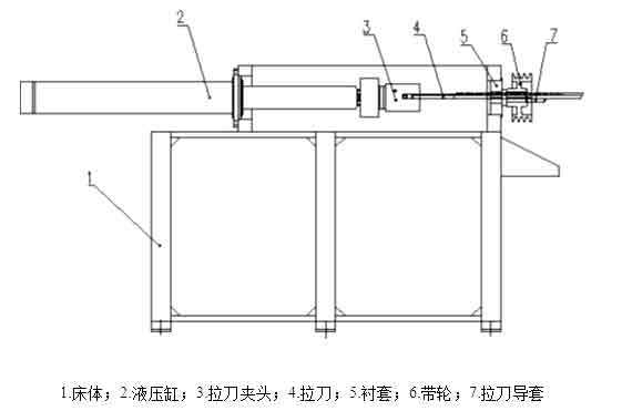 内孔拉床结构原理图